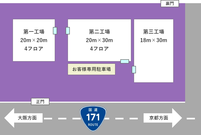 本社・京都工場レイアウト