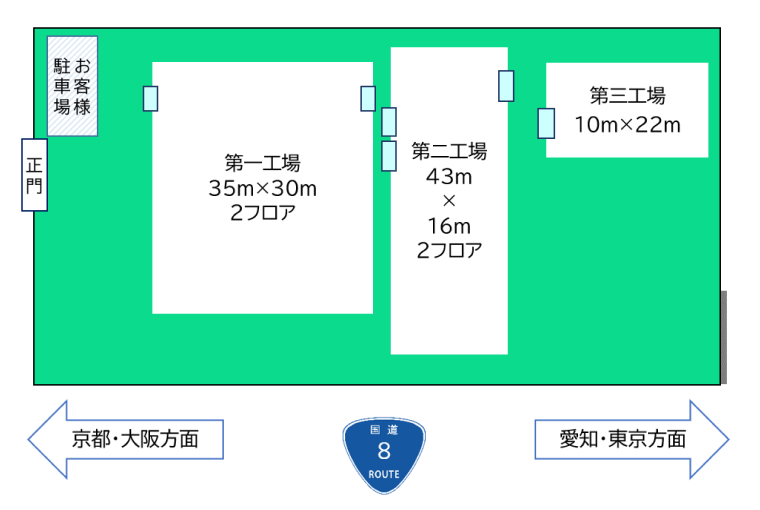 野洲工場レイアウト