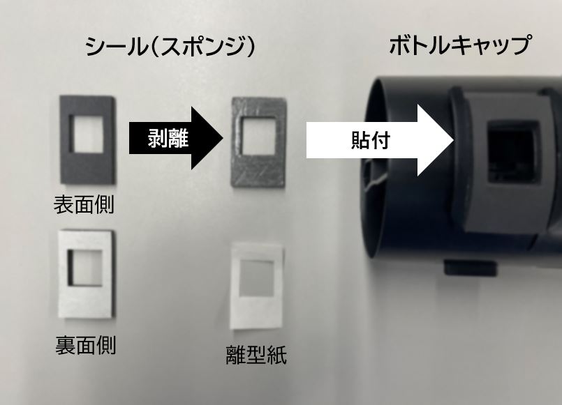 シールの剥離・貼付け工程の自動化